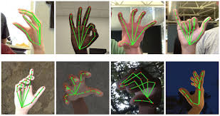 MediaPipe Hand Landmarker Process